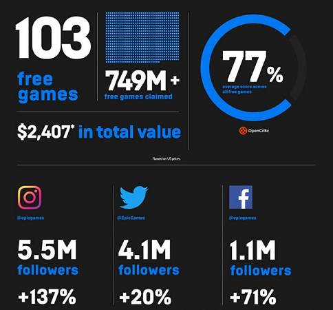 epic games store 2