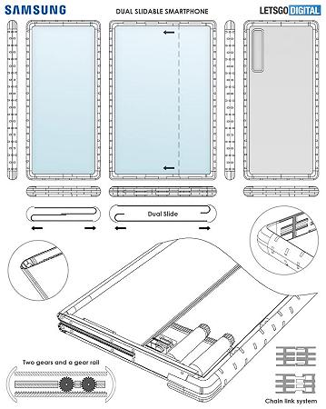 Samsung Brevetto