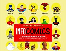 Infocomics: Nicola Pesce Editore pubblica l’enciclopedia del nerd