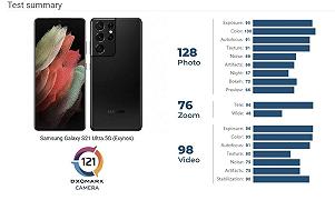 Samsung Galaxy S21 Ultra: che flop, il comparto fotografico fa passi indietro