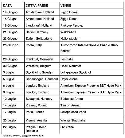 Pearl Jam: le nuove date del tour europeo