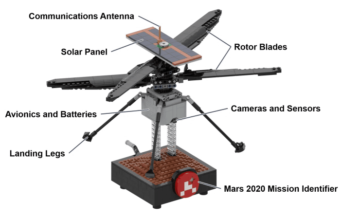 lego ingenuity