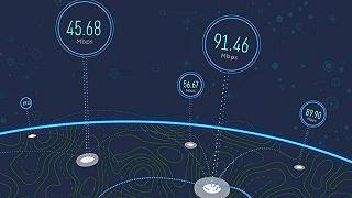 Starlink messo alla prova da Ookla: prestazioni incostanti e spesso inferiori alla concorrenza