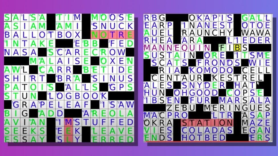 Parole crociate e l’intelligenza artificiale in grado di risolvere ogni domanda