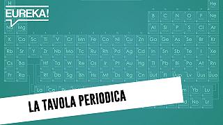 Tavola Periodica, cos’è e com’è nata #InCinqueMinuti