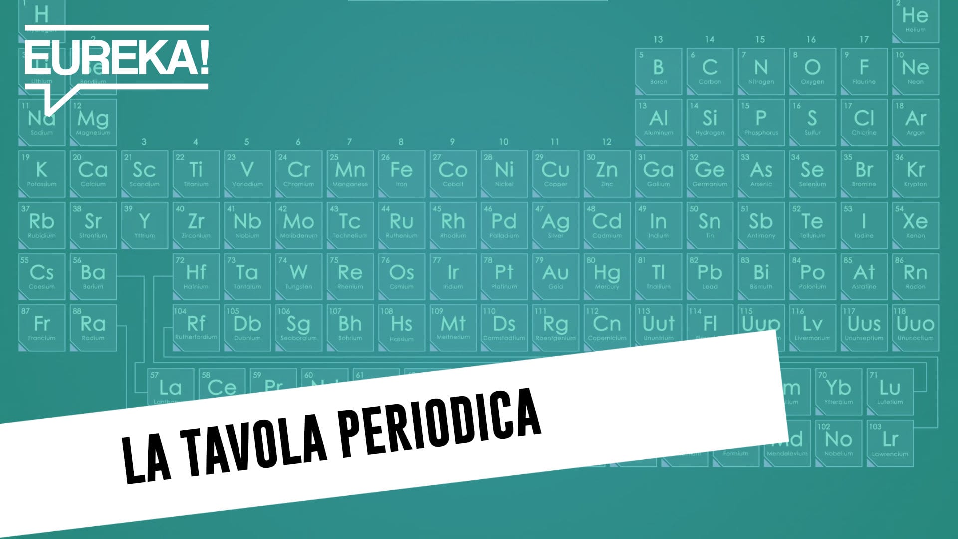 Tavola Periodica, cos’è e com’è nata #InCinqueMinuti