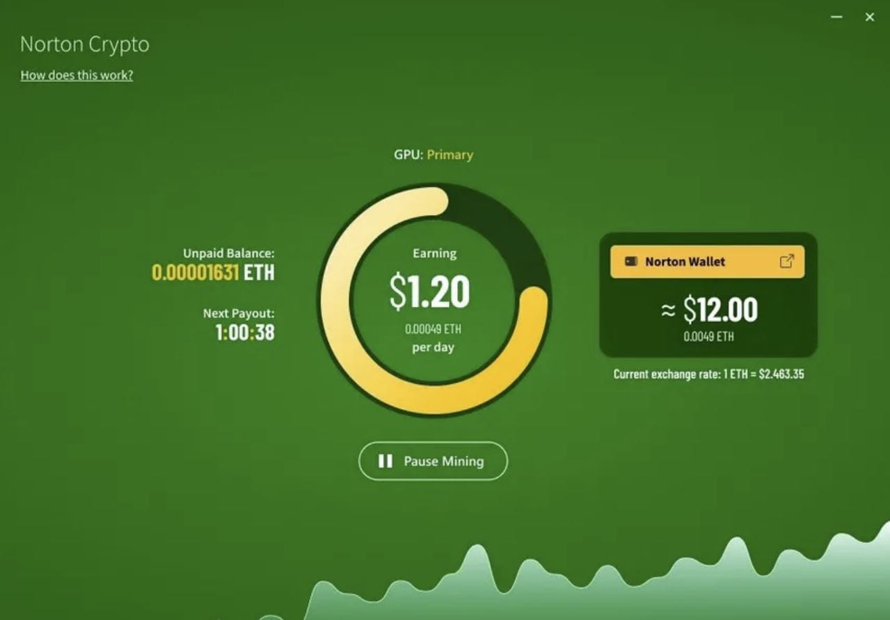 Norton 360 avrà un criptominer integrato: sarà possibile guadagnare Ethereum con l’antivirus