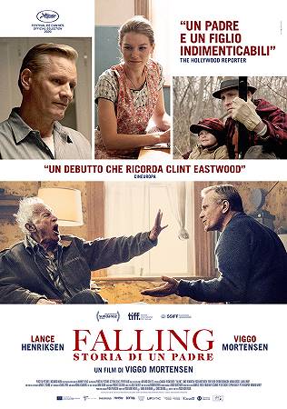 Falling
