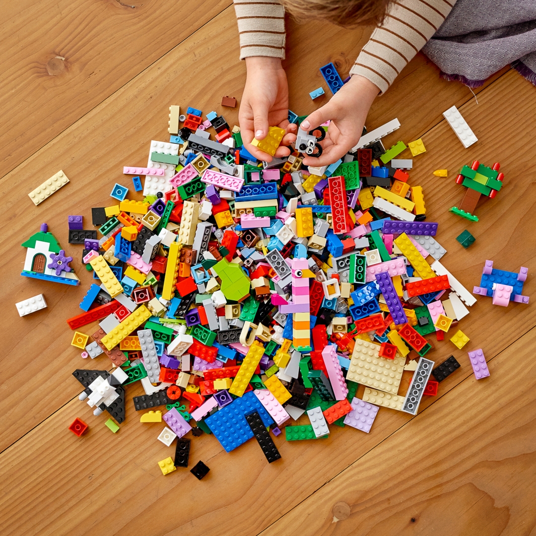 Risultati finanziari LEGO