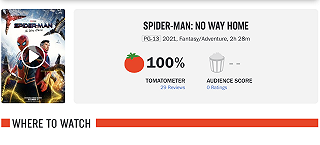 Spider-Man: No Way Home su Rotten Tomatoes ha già il 100%  di approvazione della critica