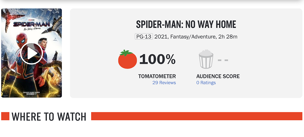 Spider-Man: No Way Home, Rotten Tomatoes