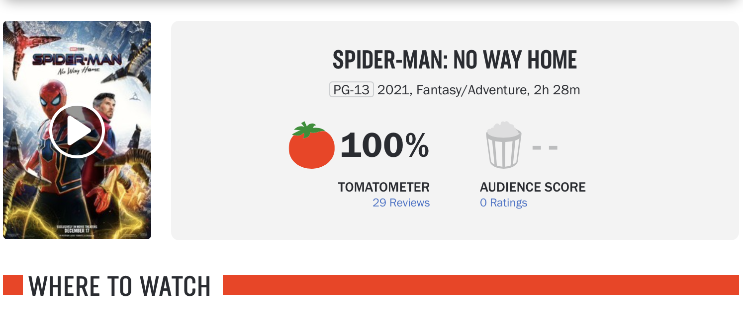 Spider-Man: No Way Home su Rotten Tomatoes ha già il 100%  di approvazione della critica
