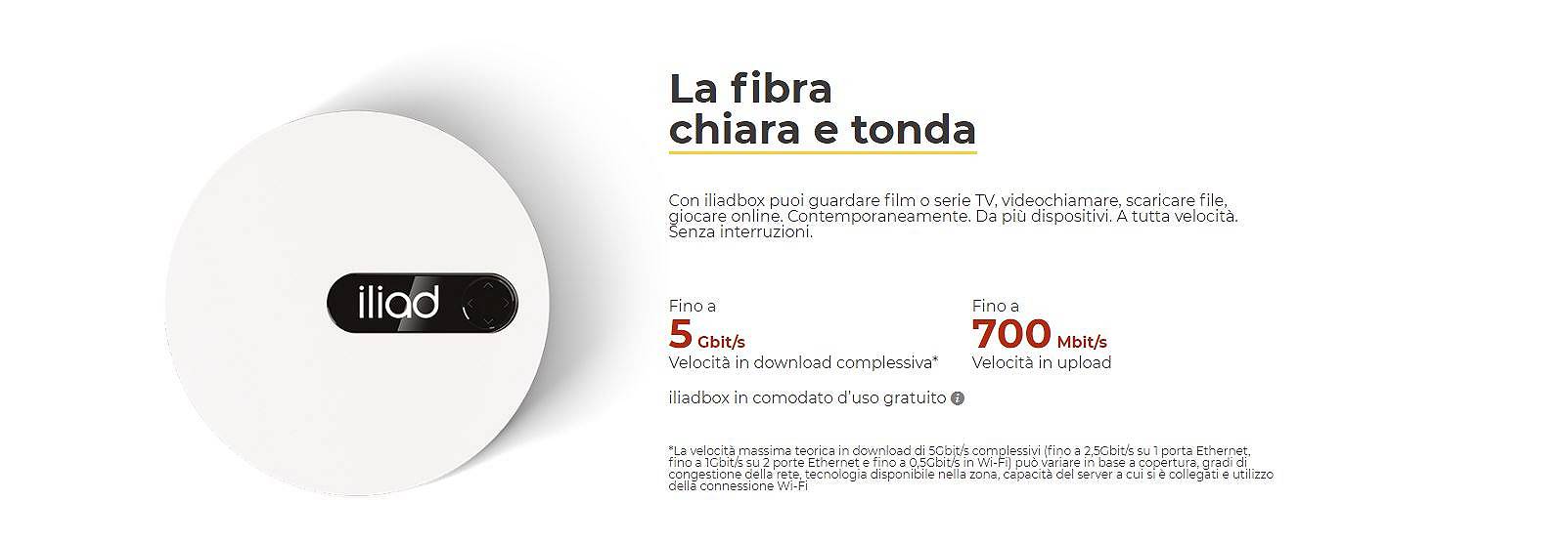 Fibra Iliad, iniziano i guai: internet si disconnette continuamente, utenti su tutte le furie