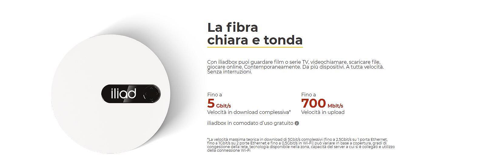 Fibra Iliad, iniziano i guai: internet si disconnette continuamente, utenti su tutte le furie