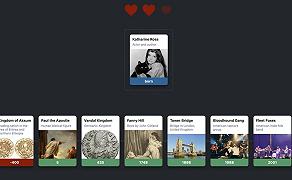 Wikitrivia è un divertente gioco online per i nerd della storia