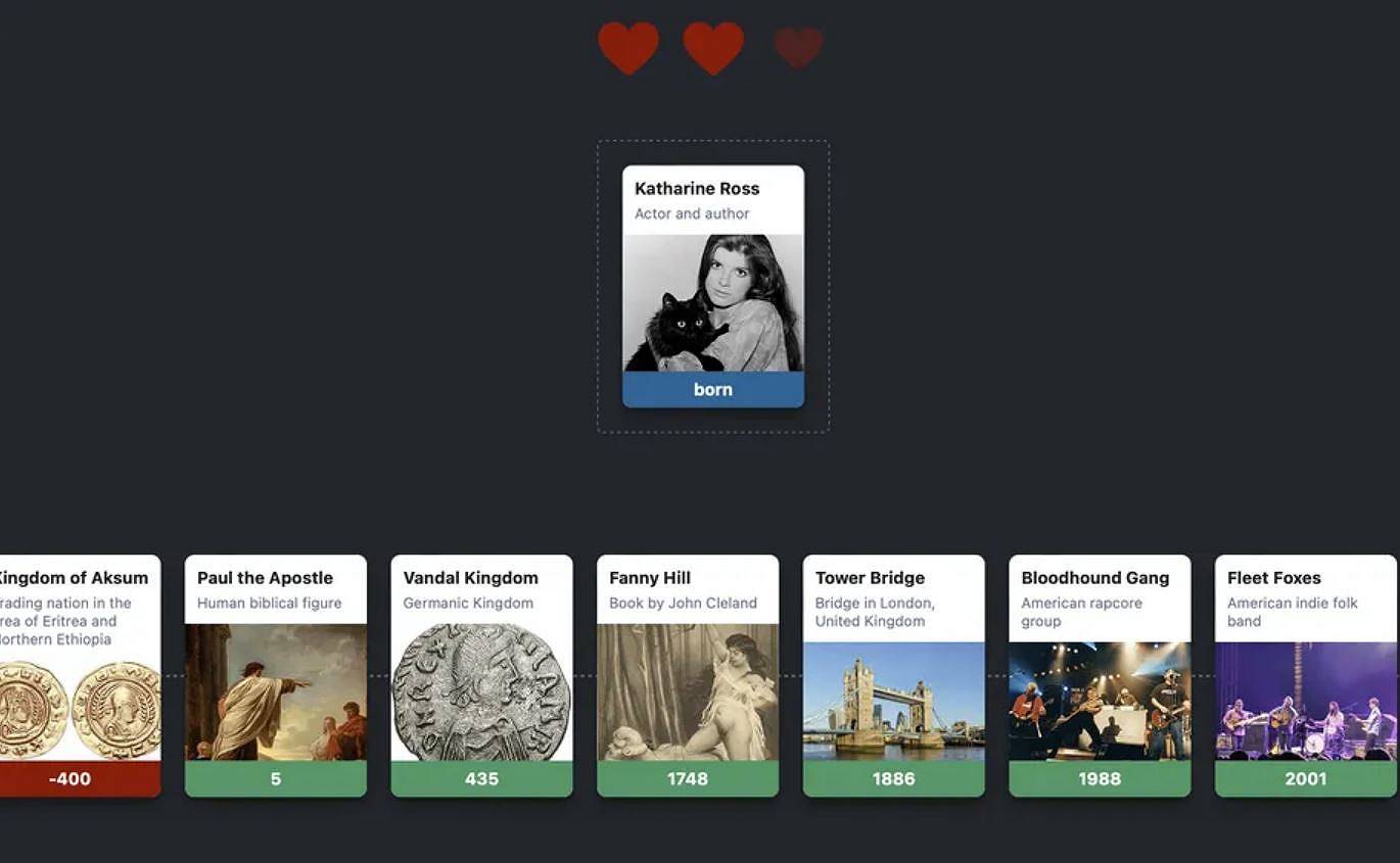 Wikitrivia è un divertente gioco online per i nerd della storia
