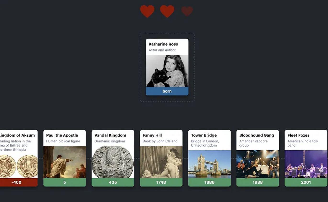 Wikitrivia è un divertente gioco online per i nerd della storia
