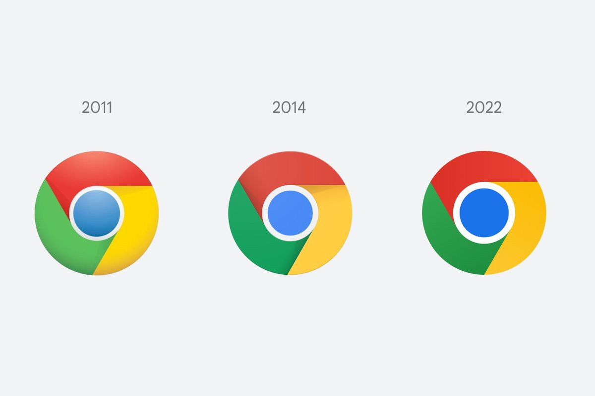 Google rinnova il logo di Chrome su desktop dopo circa 8 anni