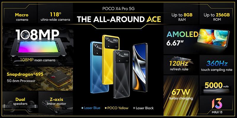 Poco X4 Pro 5G