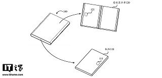 Xiaomi brevetta degli schermi pieghevoli e smontabili