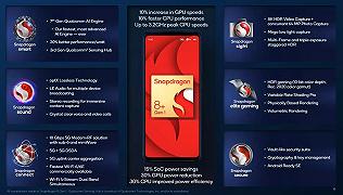 Snapdragon 8 Gen 1+ annunciati, Qualcomm vuole superare anche i suoi flagship