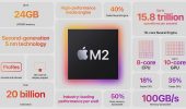M2: Apple annuncia ufficialmente i nuovi chip