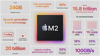 M2: Apple annuncia ufficialmente i nuovi chip