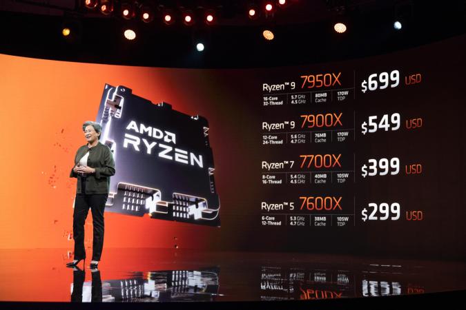 Ryzen 7000