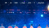 BTS: Permission to dance on stage - Il film concerto da oggi su Disney+