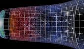 L'evoluzione dell'universo perfettamente riprodotta da un supercomputer
