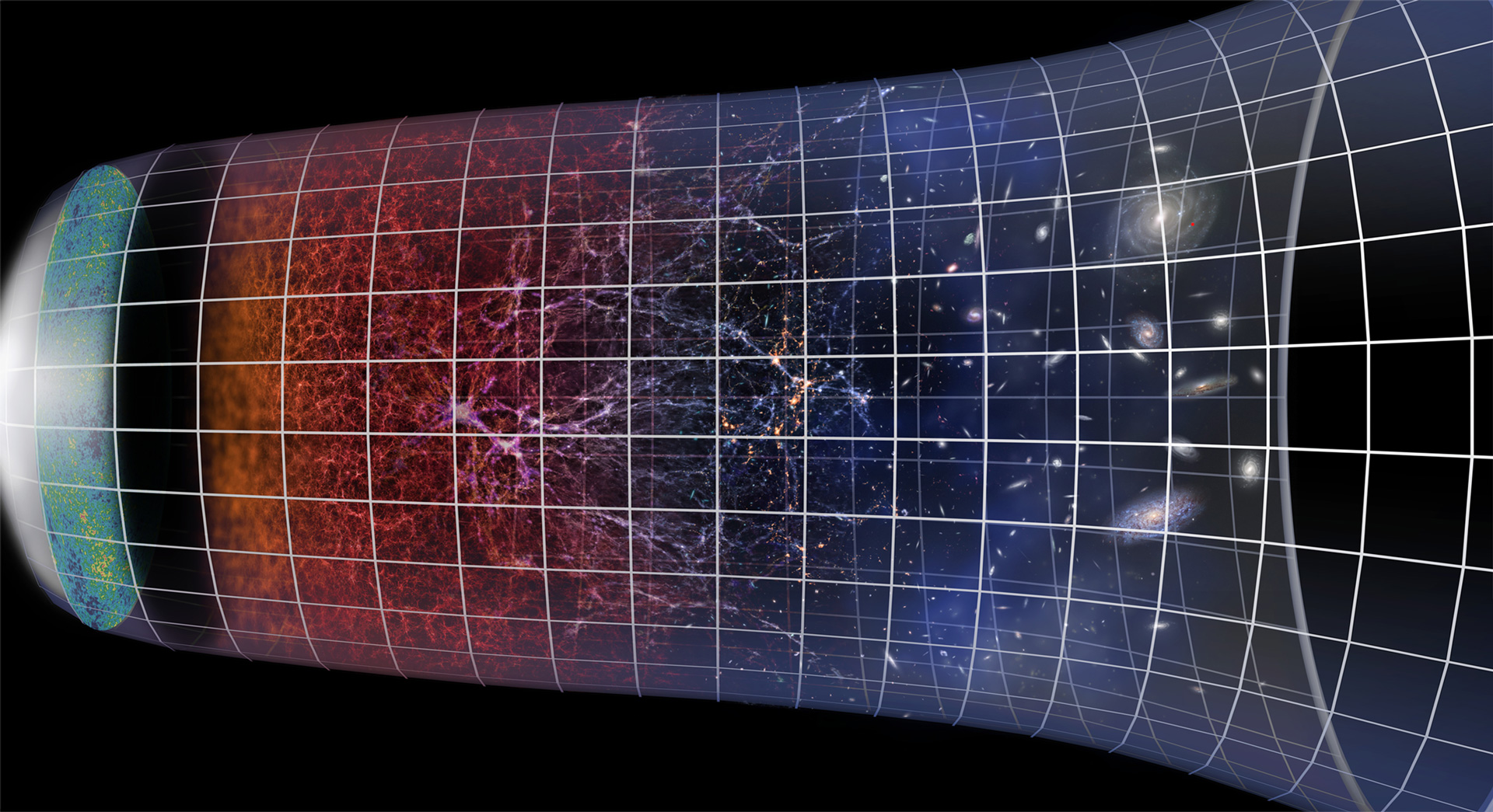 L’evoluzione dell’universo perfettamente riprodotta da un supercomputer