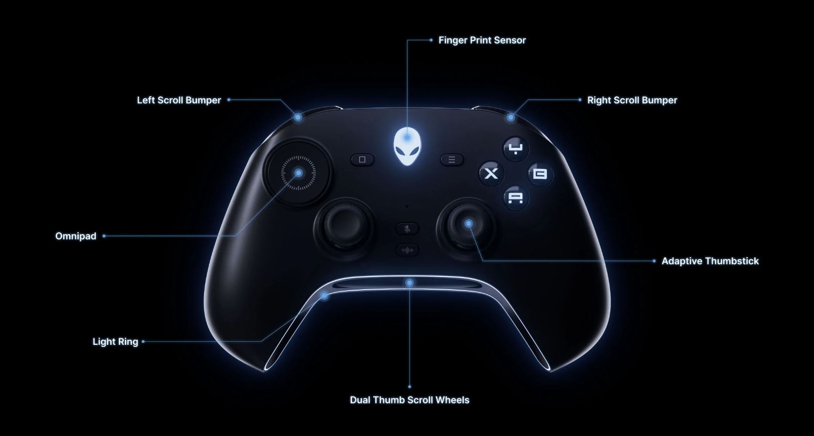 Alienware Concept Nyx: The controller that lets you switch between screens instantly
