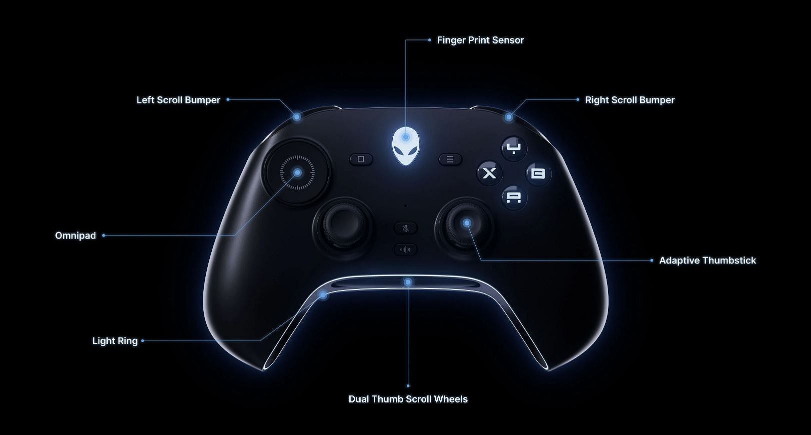 Alienware Concept Nyx: The controller that lets you switch between screens instantly
