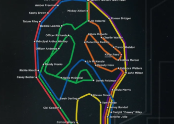 Scream 6: il nuovo poster mostra Ghostface come mappa della metropolitana di New York