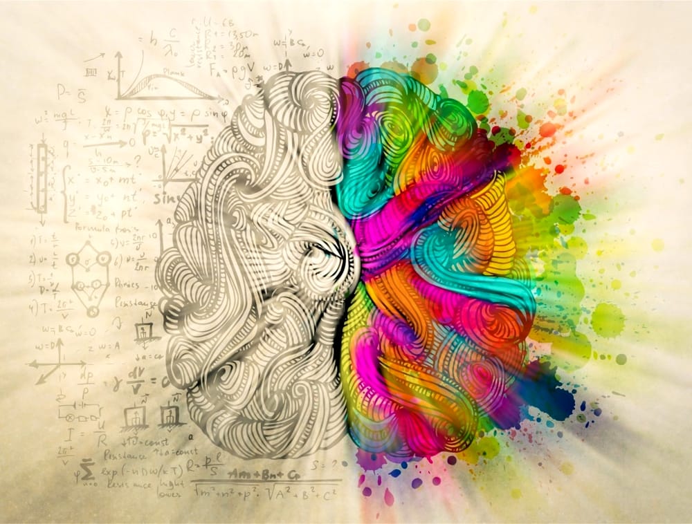 Creatività: le tipologie secondo DeGraff