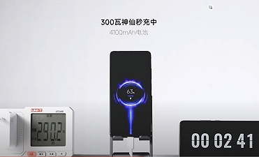 Xiaomi: da 0 al 100% di ricarica in 5 minuti, il video è impressionante