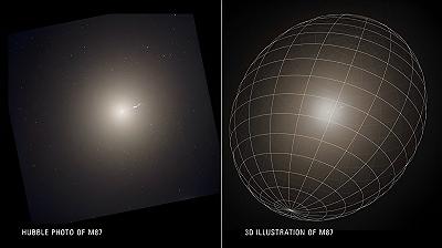 Galassia M87: mappata in tridimensionale per la prima volta