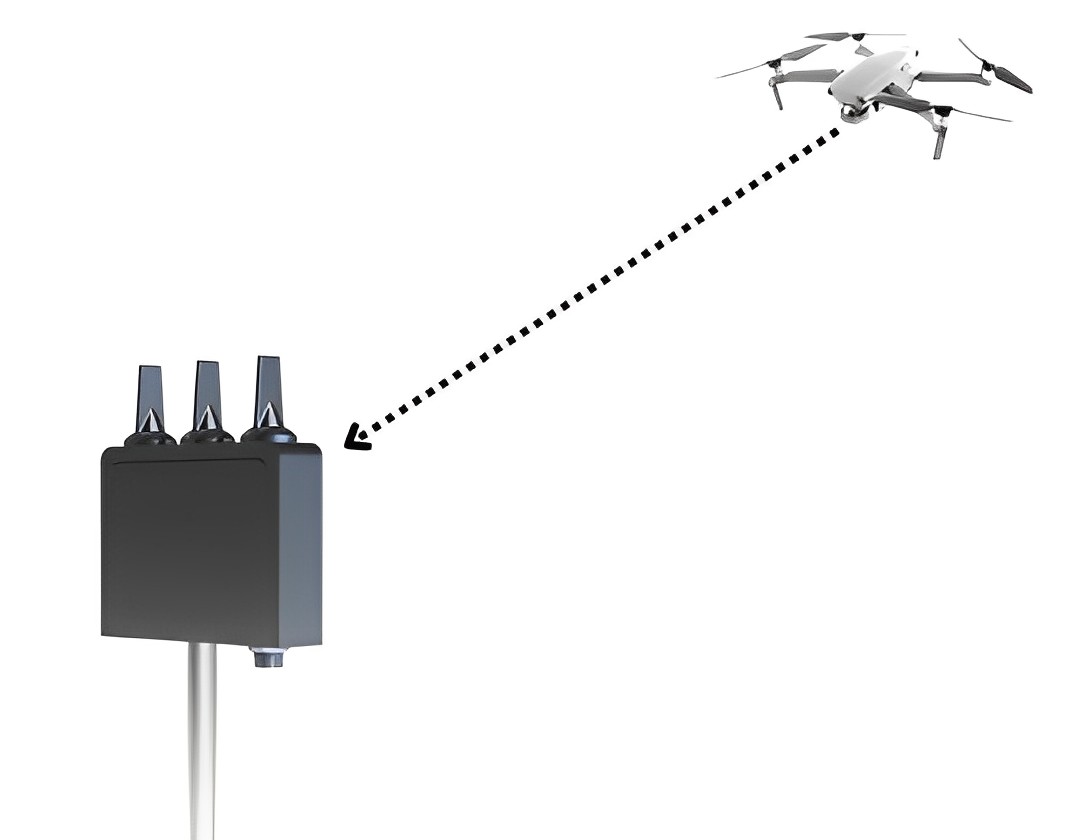 AirWarden: AeroDefense potenzia il sistema di rilevamento droni