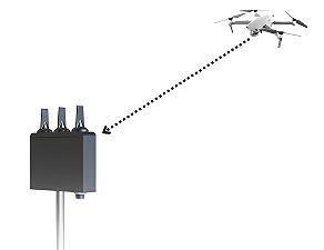 AirWarden: AeroDefense potenzia il sistema di rilevamento droni