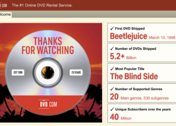 Dopo 25 anni, Netflix ha deciso di non spedire più DVD a domicilio