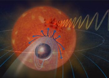 L'esopianeta YZ Ceti b potrebbe avere un campo magnetico