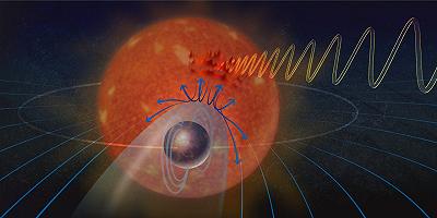 L’esopianeta YZ Ceti b potrebbe avere un campo magnetico