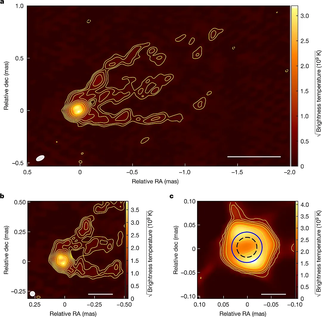 Il buco nero che lancia un raggio di luce: la straordinaria immagine ottenuta da 16 telescopi