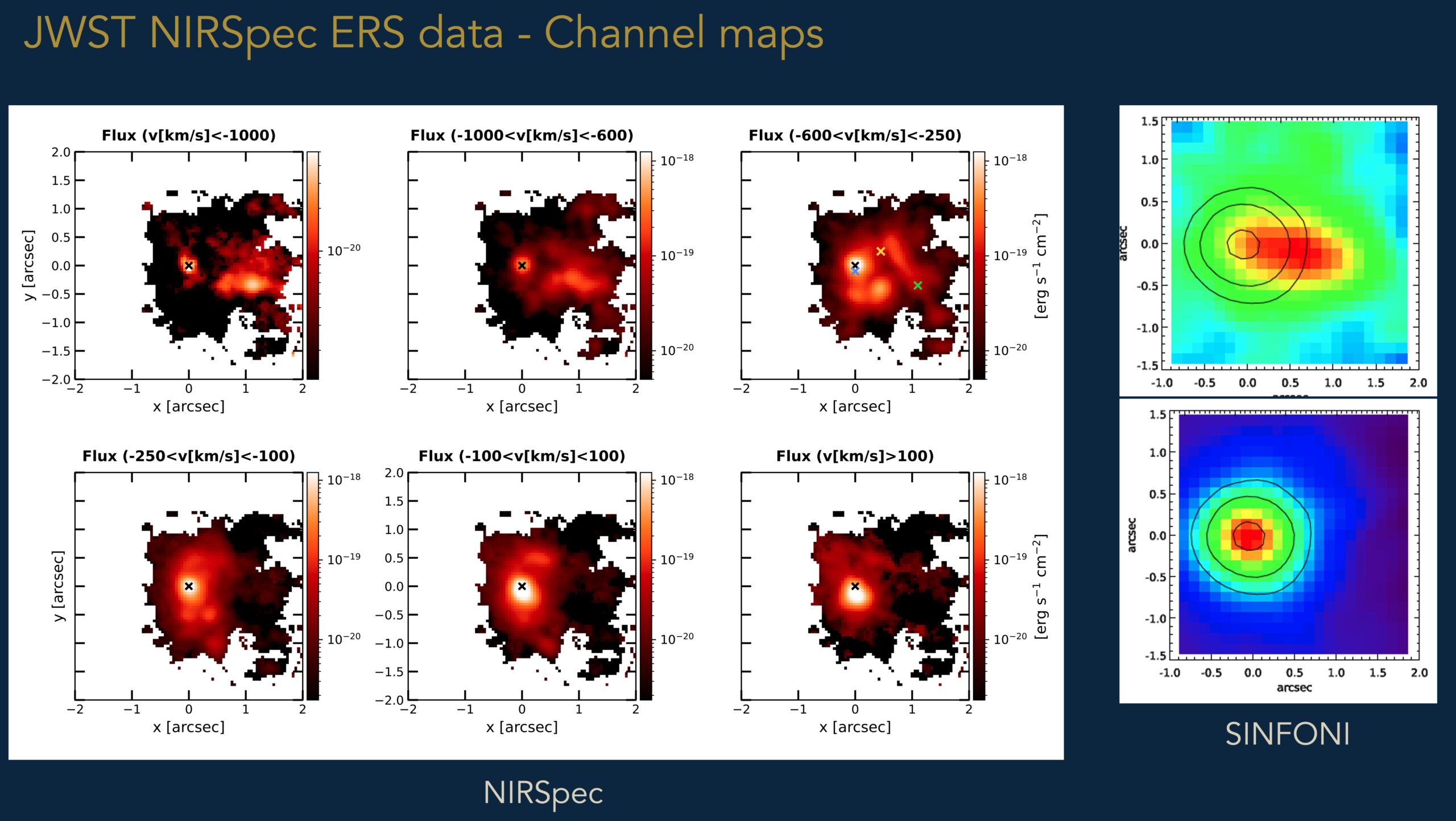 Galassie: il Quasar Xid2028 per comprenderne il crollo della formazione stellare