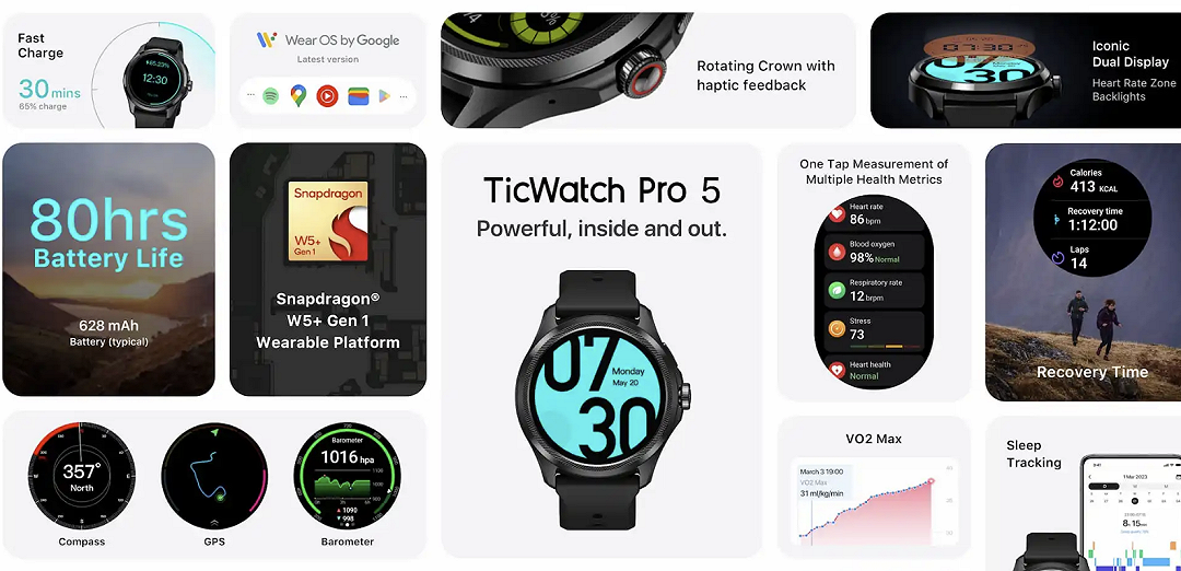 TicWatch 5 Pro ufficiale: debutto assoluto per lo Snapdragon W5+ Gen 1 e WearOS 3