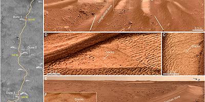 Marte: trovate tracce di acqua liquida a basse latitudini