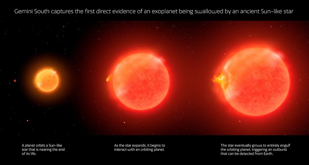 La stella che divora un pianeta: l’anteprima del destino finale della Terra secondo gli astronomi