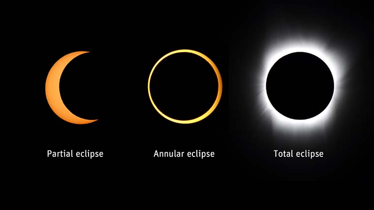 Солнечное затмение 2024 для знаков зодиака. Солнечное затмение манхва. Друид солнечное затмение. Solar Eclipse 2017 Merchandise.