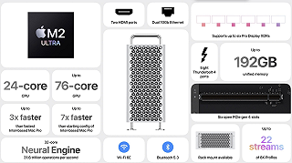 Mac Pro con M2 Ultra ufficiale, un mostro per “pochi”: fino a 192GB di RAM e CPU a 24 core