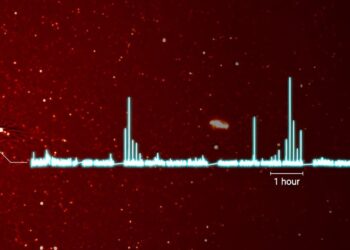 Pulsar: scoperta nana bianca rotante in sistema binario
